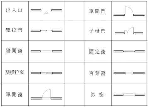 門 平面圖|【門平面圖】史上最詳細入門！看懂門平面圖，讓裝修。